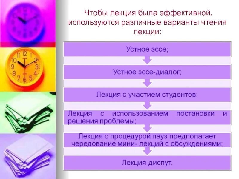 Методика обучения лекция для студентов. Методические приемы чтения лекции. методы чтения лекций в вузе. методика разработки и чтения лекций. методика подготовки и чтения лекции.
