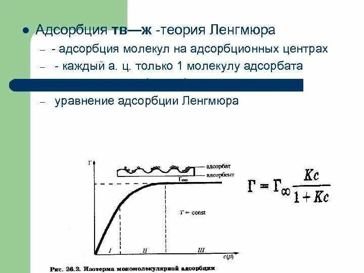 Изотерма адсорбции Ленгмюра график. Теория мономолекулярной адсорбции Ленгмюра. Основные положения мономолекулярной адсорбции Ленгмюра. Теория Ленгмюра для адсорбции основные положения. Теория адсорбции