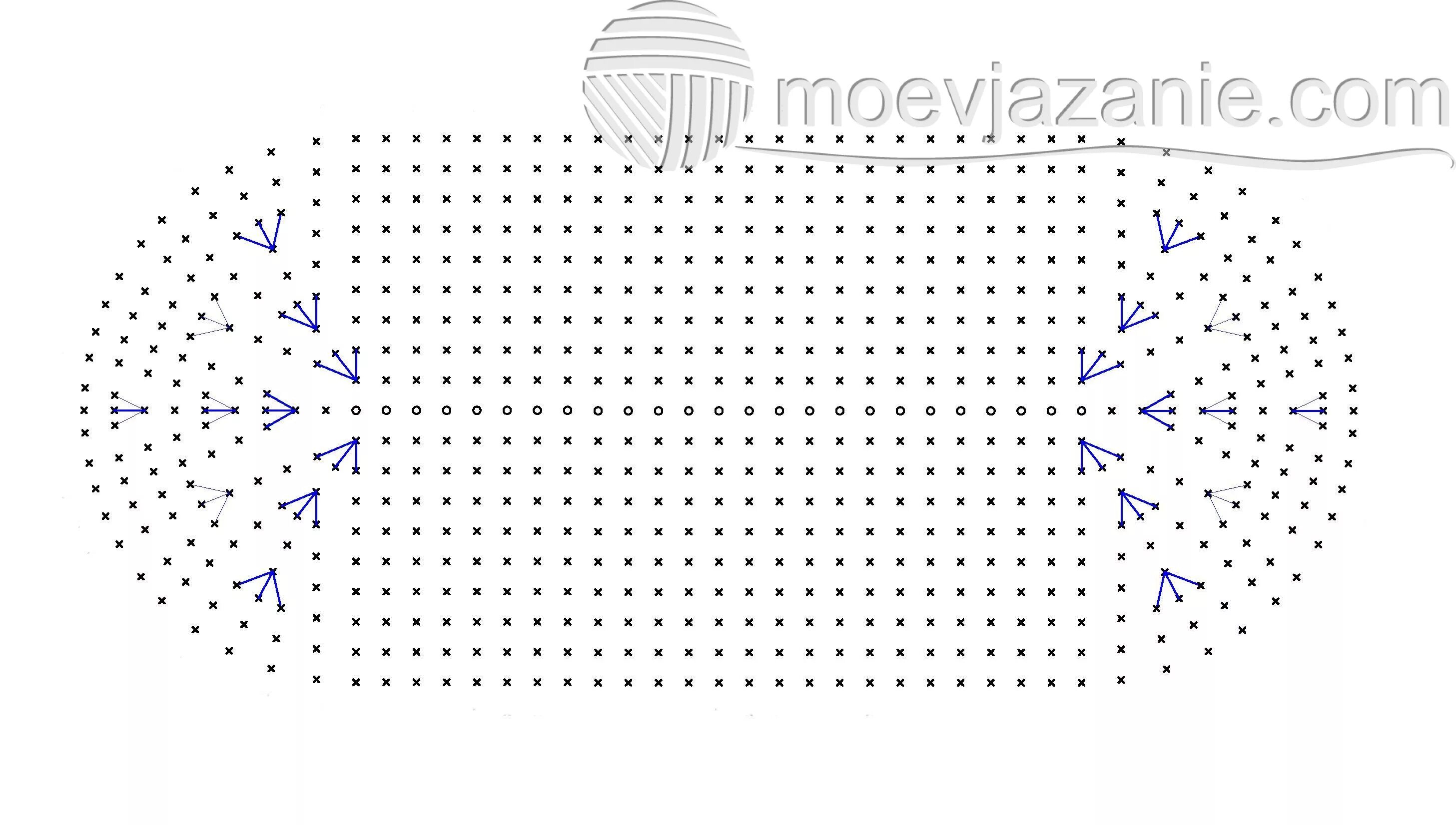 Схема вязаной подошвы. Схема подошвы для тапочек. Вяжем подошву для тапочек крючком. Схема вязания подошвы для тапочек крючком. Овал крючком для подошвы.