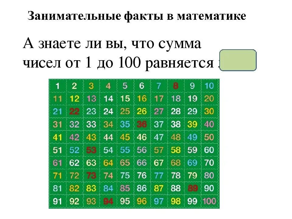 100 дней быть сколько