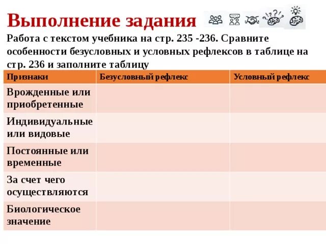 Приобретенные формы поведения таблица 8 класс. Сравнить врожденные и приобретенные формы поведения. Рефлексы формы поведения таблица. Заполните таблицу врожденные формы поведения. Врожденные и приобретенные формы поведения таблица.