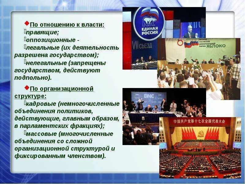 Политические партии. Примеры политических партий. Политические партии и движения РФ. Проект политические партии. Роль правящей партии