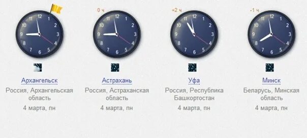 Сколько часов разница. Барнаул разница с Москвой по времени. Сколько времени в Кирове сейчас. Киров разница с Москвой по времени. Сколько времени в идеальном