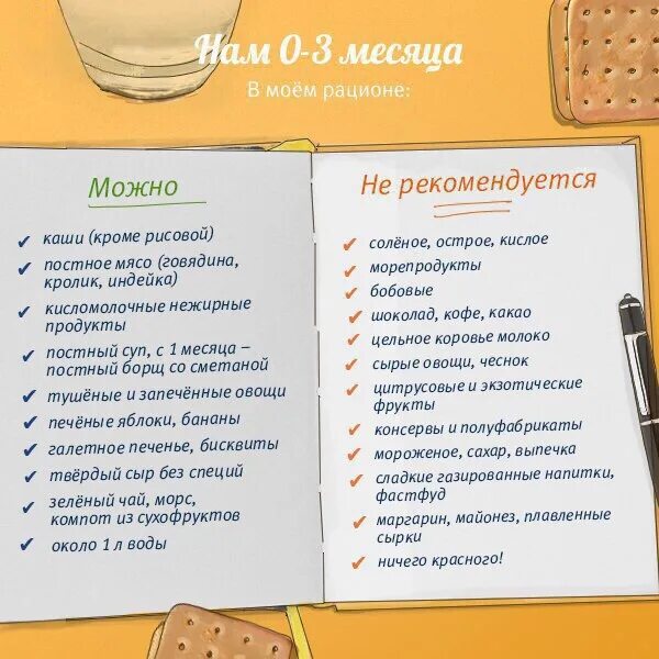 Почему нельзя при гв