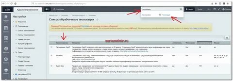 Maxmind
