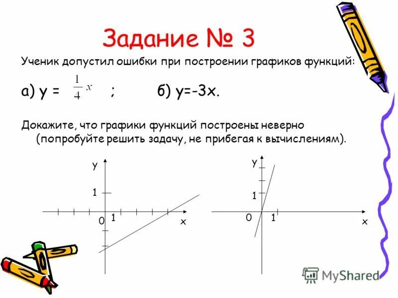 Координаты четверти графика. Координатные четверти графика функции. 1 2 3 4 четверть на графике. 1 2 3 4 четверть на графике. График линейной функции четверти.