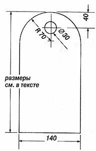Чертеж доски 5 класс технология