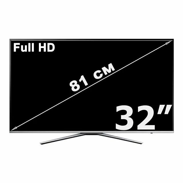 Телевизор 65 это сколько. Диагональ 81 см габариты телевизора. Диагонали ТВ. Телевизор диагональ 32. Ширина телевизора 32 дюймов.