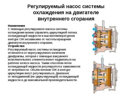 Назначение устройств регулирования