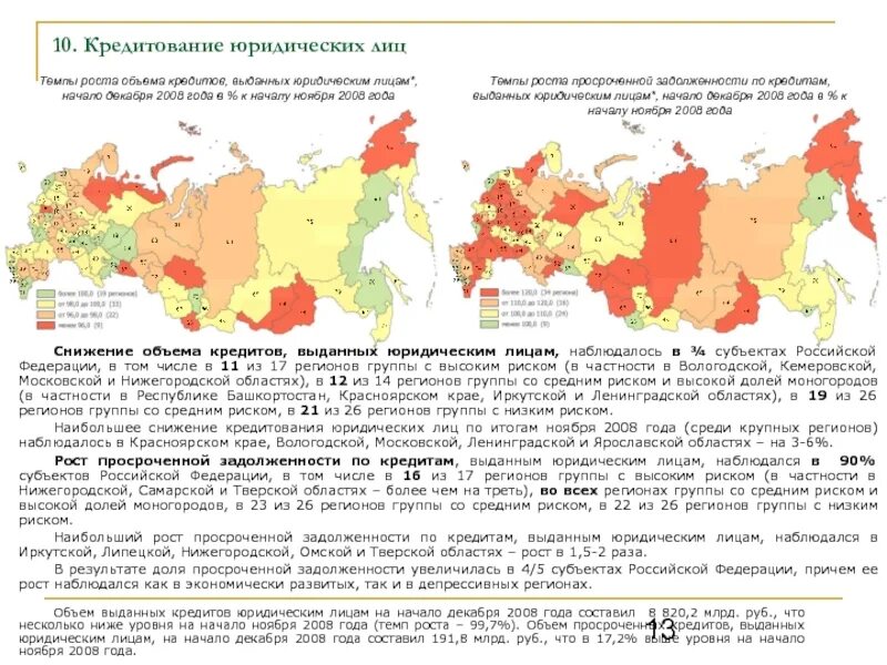 Социально экономического положения регионов. Количество выданных кредитов юридическим лицам. Кредитование субъектов РФ. Меньше всего среди субъектов Российской Федерации:. Субъекты Российской Федерации юридич лица.