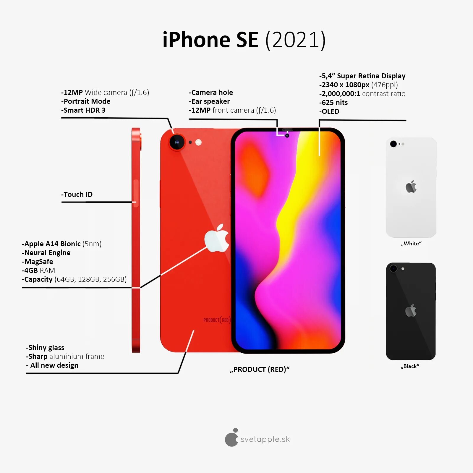 Apple se 2021. Iphone se 3 Plus. Айфон se 3 2021. Новый айфон se 2021. Apple iphone se Plus 2021.