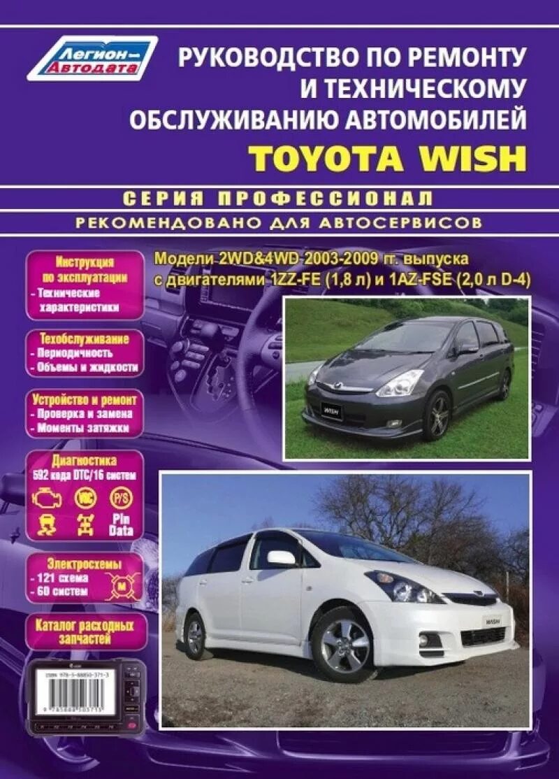 Книга toyota wish с 2013. Книга по ремонту мазда 6gg. Легион автодата рав 4 xa 20. Мануал по обслуживанию. Мануал по обслуживанию.