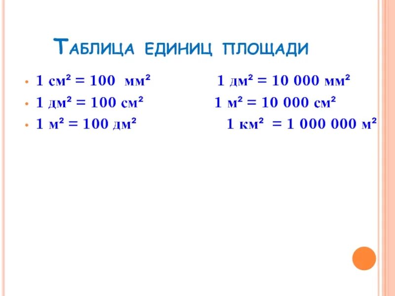 1 0 дм сколько. Таблица единиц. Единицы измерения площади таблица. Таблица единиц измерения в квадрате. 1дм 100мм.