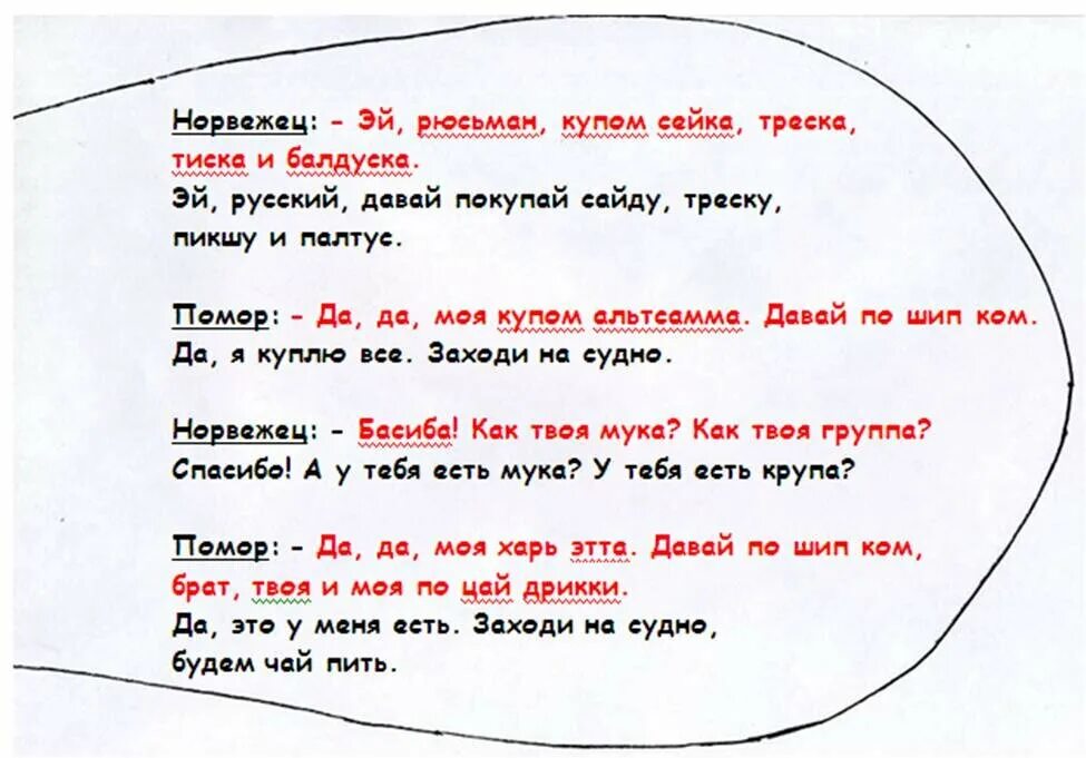 Игра на объяснение слов на время с карточками. День родного языка презентация. Моя по твоя язык. Игра объясни слово. Вопрос как тебя зовут.