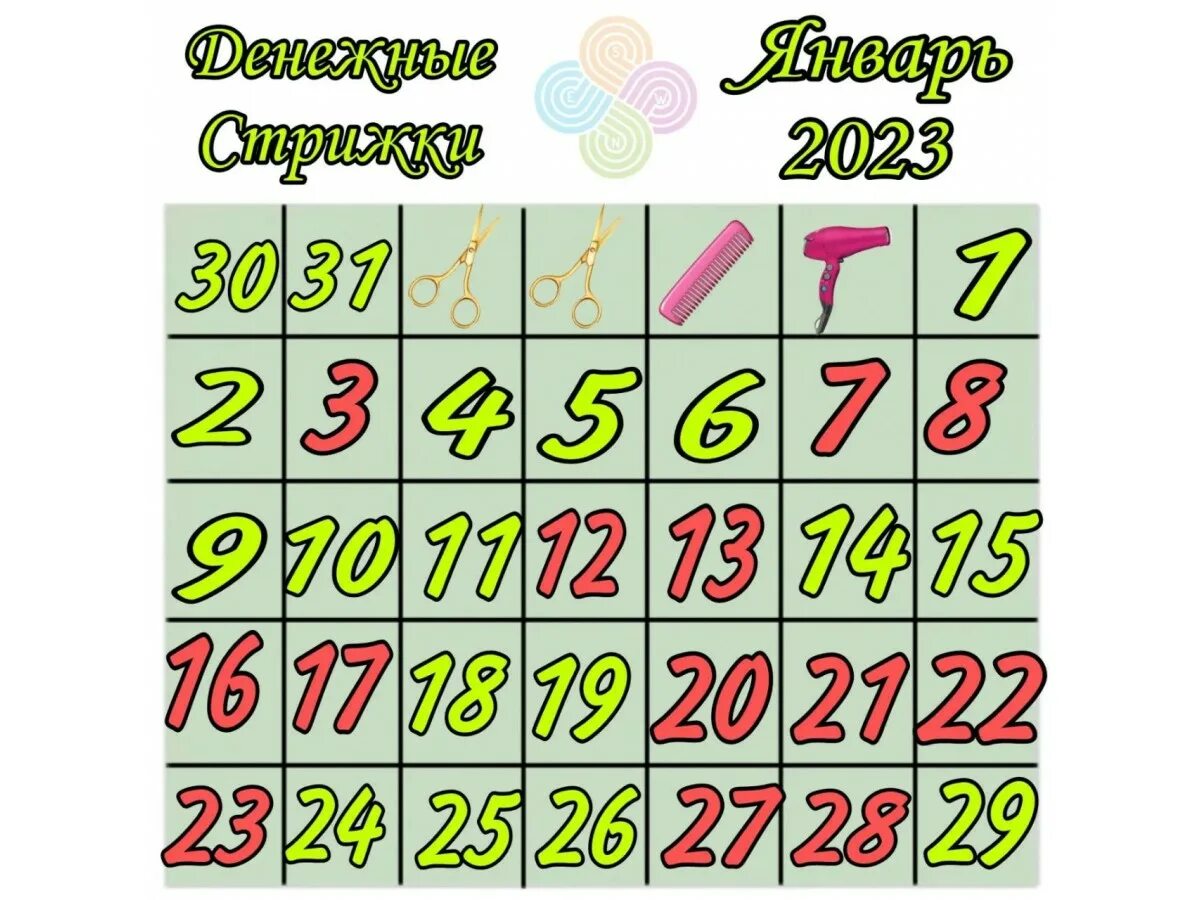 Лунный календарь стрижек на апрель 2025: подходящие дни для похода в салон красо