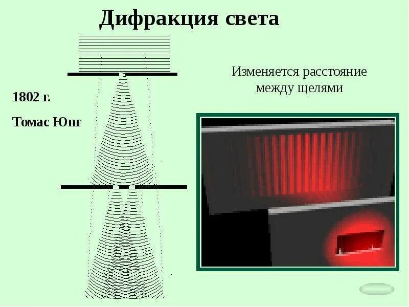 Технологии микроэлектроники на пальцах. "Закона Мура", маркетинговые ходы и поче
