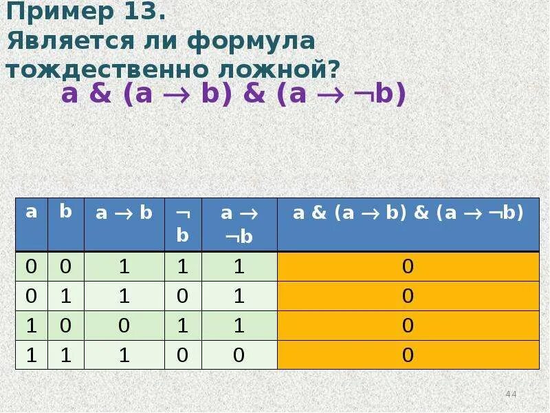 Является ли формула тождественно ложной. Тождественно ложная формула. Тождественно ложная формула пример. Какая формула называется тождественно ложной.