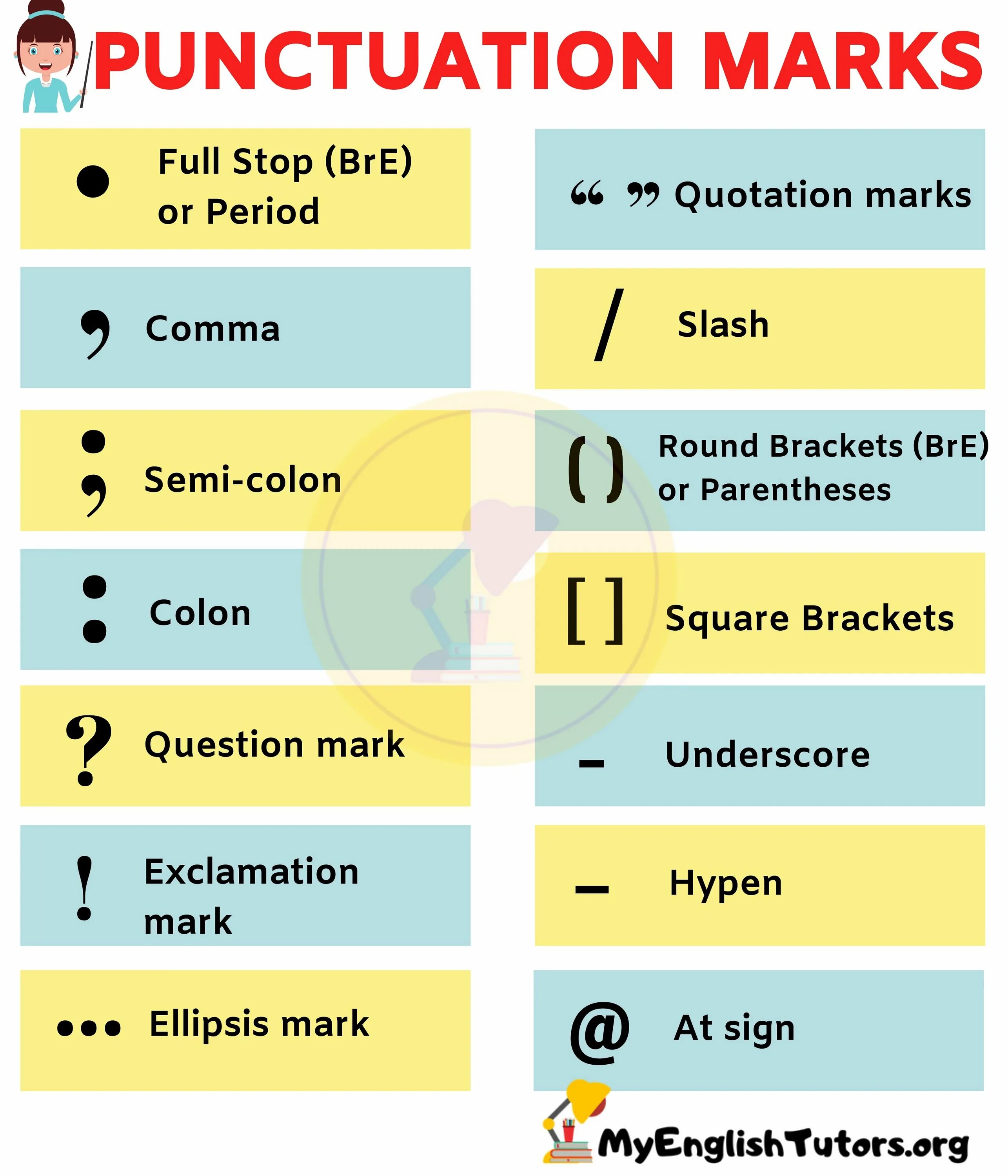 Punctuation names. Punctuation marks in english. знаки препинания в английском языке. знаки препинания на английском. знаки пунктуации на английском.