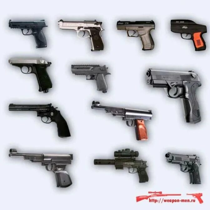 Виды оружия. Разные виды пистолетов. Оружие название пистолетов. Огнестрельное оружие названия пистолеты. Пимтолнтв и их названия.