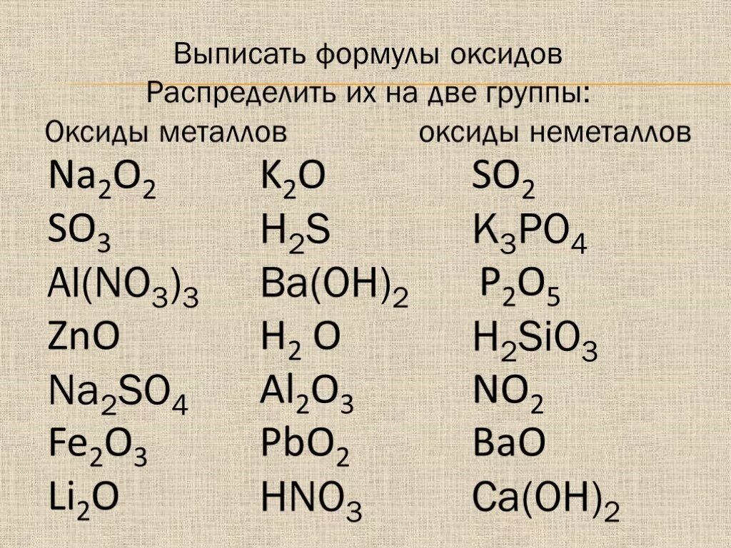 Zno co c. Формулы оксидов 8 класс химия. Основной и кислотный оксид формула. Формулы соединений оксида. Формула оксидов в химии.