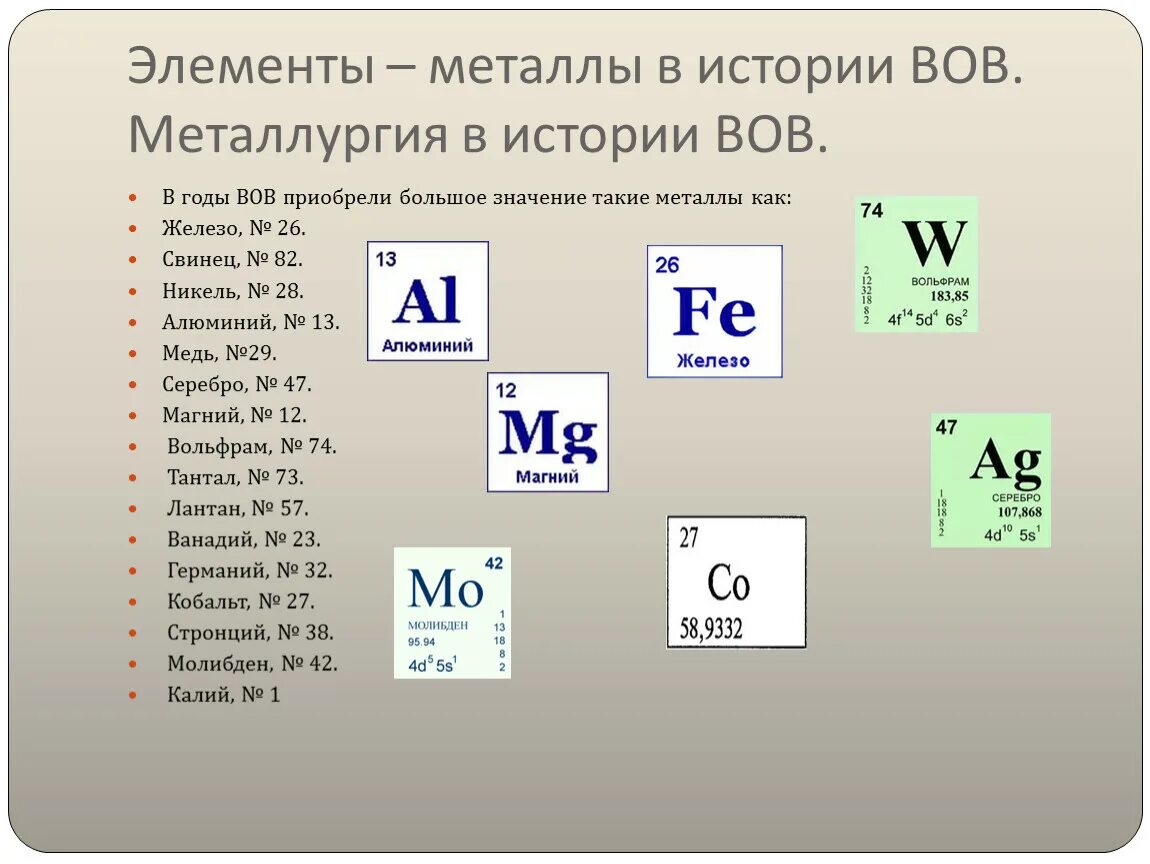 10 металлов элементов. Элементы металлы. Металл химия элемент. Элементы металлы в истории ВОВ. Элемент металла стихия.