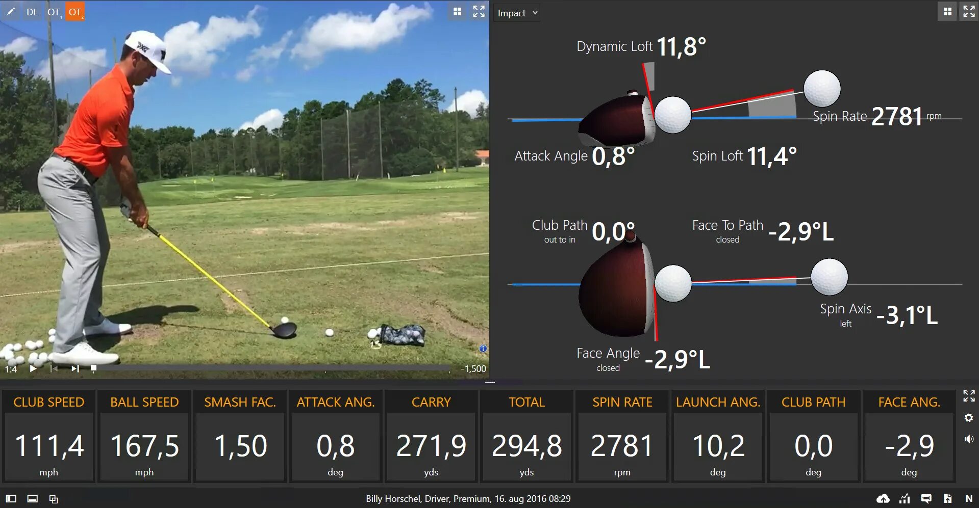 Impact dynamics