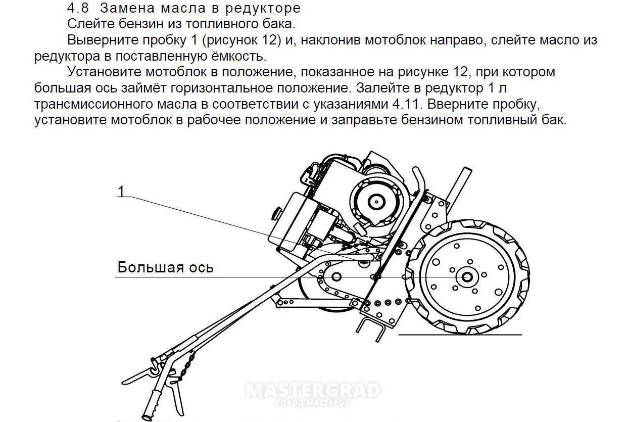 Мотоблок Каскад уровень масла в редукторе. Мотоблок МБ 1 уровень масла в редукторе. Мотоблок Каскад МБ-6 уровень масла в редуктор. Уровень масла в редукторе мотоблока Ока МБ-1д1м10 с двигателем Lifan.