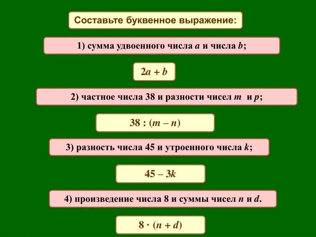 Составьте выражение произведение. Буквенное выражение (сумма). Сумма разность выражение. Числовые и буквенные выражения.