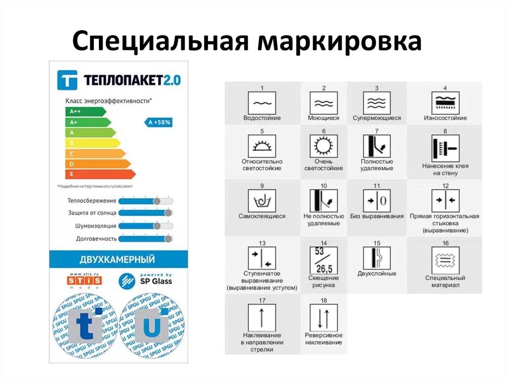 Оценка качества маркировки