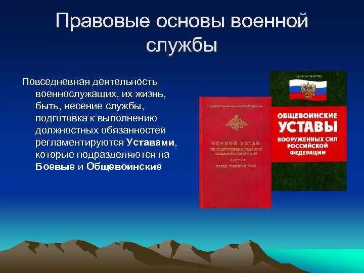 Правовые основы воинской обязанности ОБЖ. Правовая основа воинской обязанности и военной службы ОБЖ. Правовые основы воинской обязанности ОБЖ 11 класс. Основы военной службы ОБЖ.