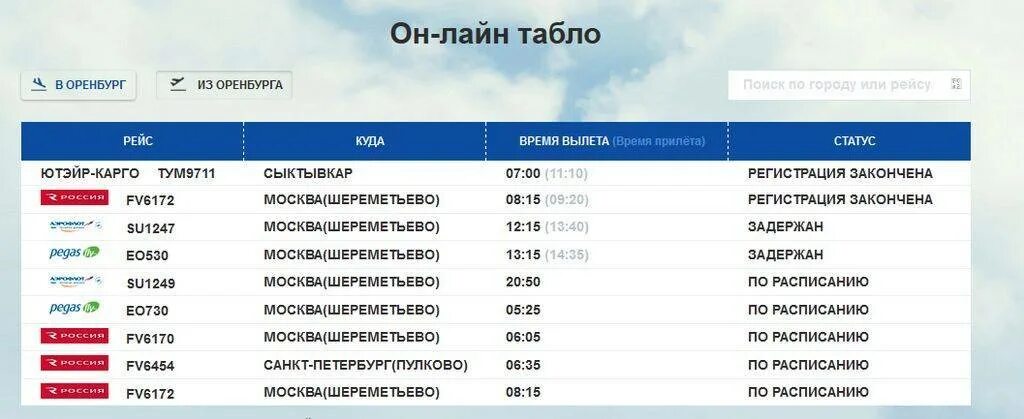 Аэропорт расписание прибытия самолетов на сегодня. Табло аэропорта. Табло вылетов Москва. Расписание самолетов в аэропорту. Табло в аэропорту из Москвы.