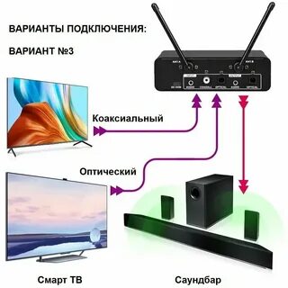 Выход эхо