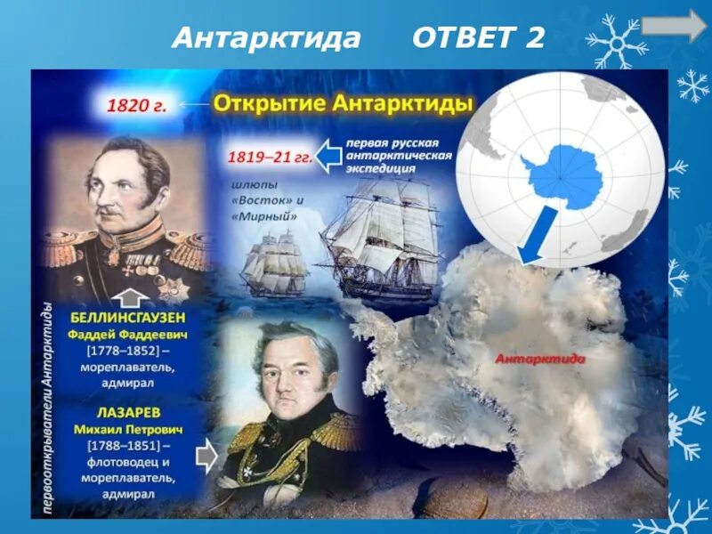 Как открыли антарктиду сообщение 7 класс география. Открытие Антарктиды русскими мореплавателями 1819-1821. Беллинсгаузен открытие Антарктиды. Открытие Антарктиды Беллинсгаузеном и Лазаревым. Открыватели Антарктиды Лазарев и Беллинсгаузен.