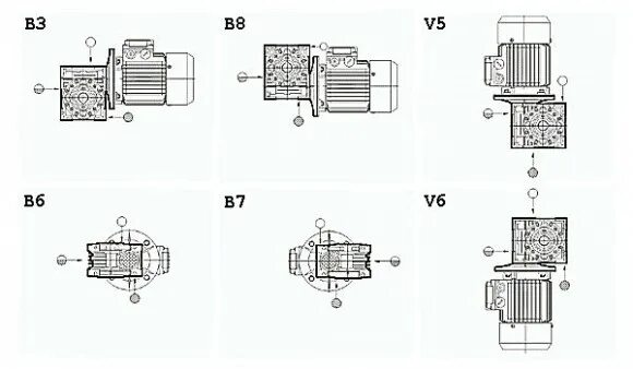 Монтажное положение м1 мотор-редуктора. При переводе клемм в монтажное положение сдо. Мотор редуктор схема подключения. Монтажное положение м1 мотор-редуктора. Монтажное положение в2 мотор редуктора.