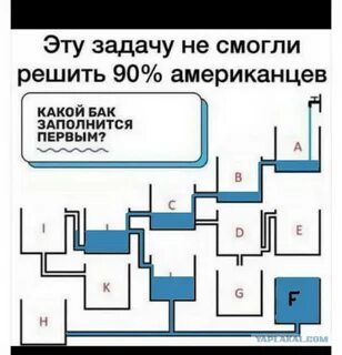 Какой бак