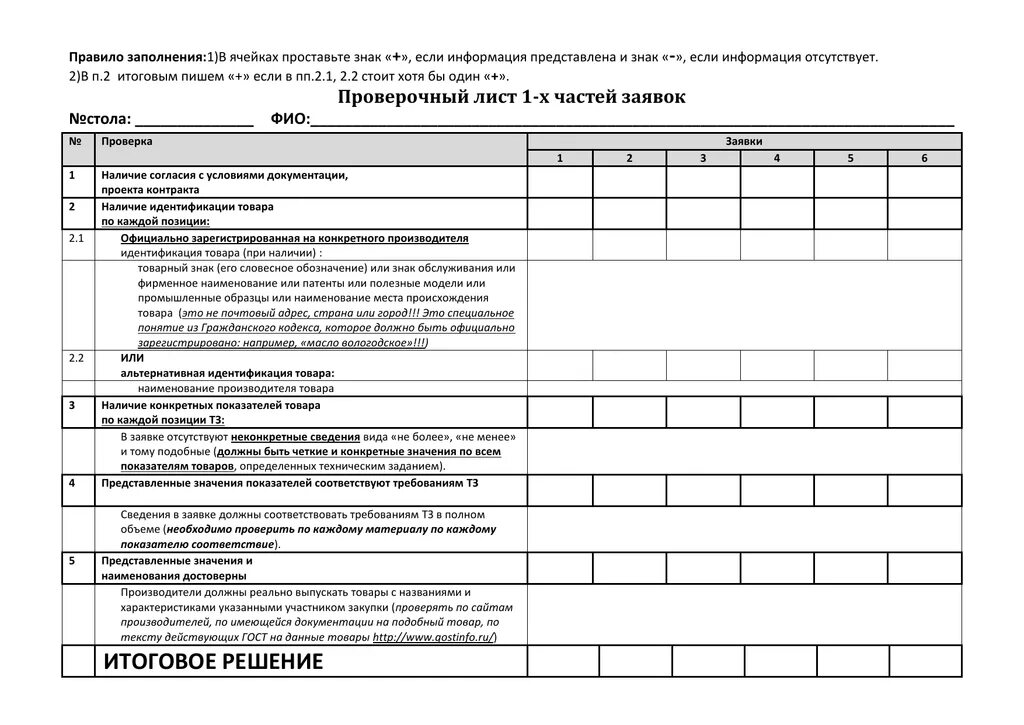 Чек лист. Приемка товара чек лист. Чек лист проверки. Образцы чек листов проверки. Бланк чек листа