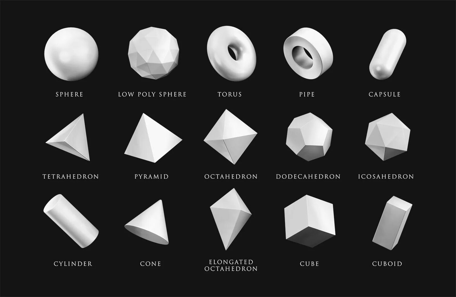 Advanced shapes
