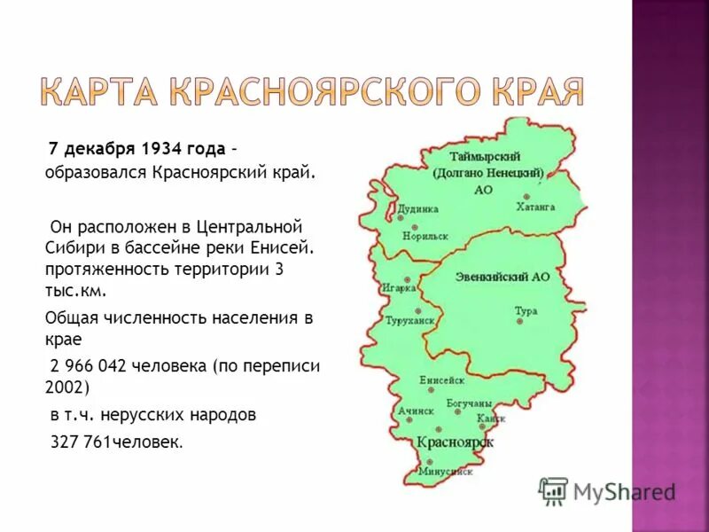 В каком году красноярский край был образован. Дата образования красноярского края. Красноярский край презентация. Образование красноярского края. Состав красноярского края районы.