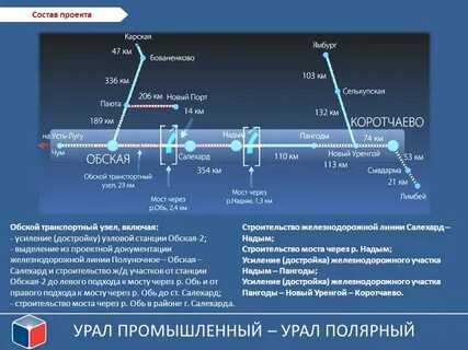 Расписания новый уренгой коротчаево