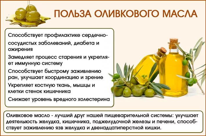 Оливковое масло польза. Полезные свойства оливкового масла для организма человека. Чем полезно оливковое масло. Оливковое масло полезно. Оливковое масло полезное.