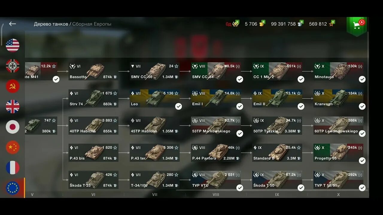 Танки блиц ветки. Ветки танков блиц. World of Tanks ветки прокачки. WOT ветка Польши. Ветки танков в World of Tanks.