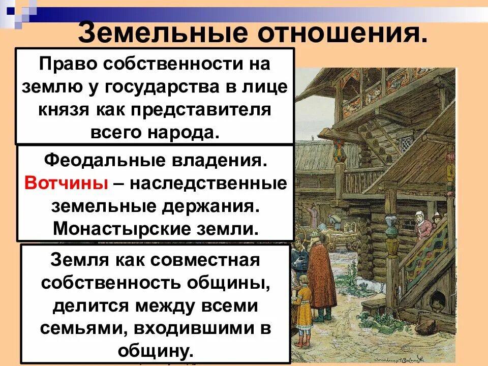 Отношение земельной собственности. Земельные отношения в древней руси. право собственности в древней руси. имущество в древней руси. феодальные отношения в древней руси.