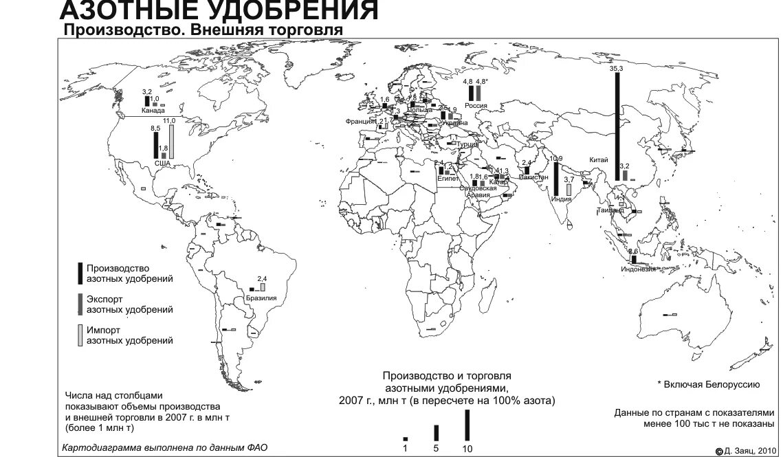 Центры производства фосфорных удобрений в России. Производство азотных удобрений по странам. Производство азотных удобрений в мире по странам. Производство азотных удобрений. Перечислите центры производства минеральных удобрений