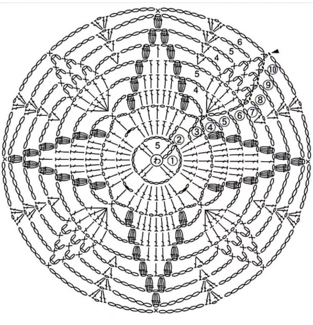 Вязание по кругу рисунок. Узор крючком по кругу. Схема вязания коврика. Круг крючком схема. Коврики связанные крючком по кругу.