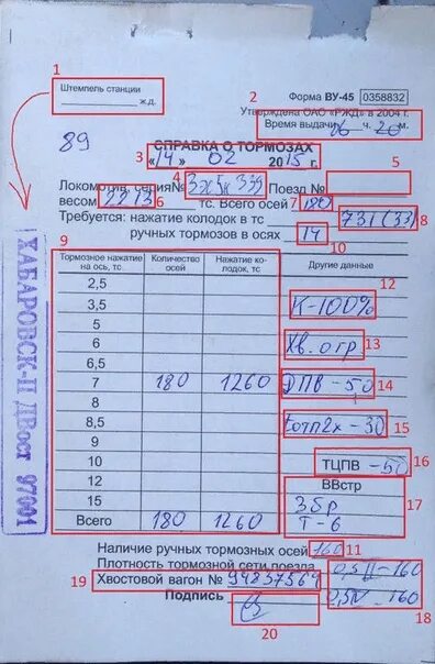 Справка ву-45 об обеспечении поезда тормозами. Справка формы ву-45 об обеспеченности поезда тормозами. Ву-45 для грузового поезда заполнение. Справка ву-45 об обеспечении поезда тормозами грузового поезда.