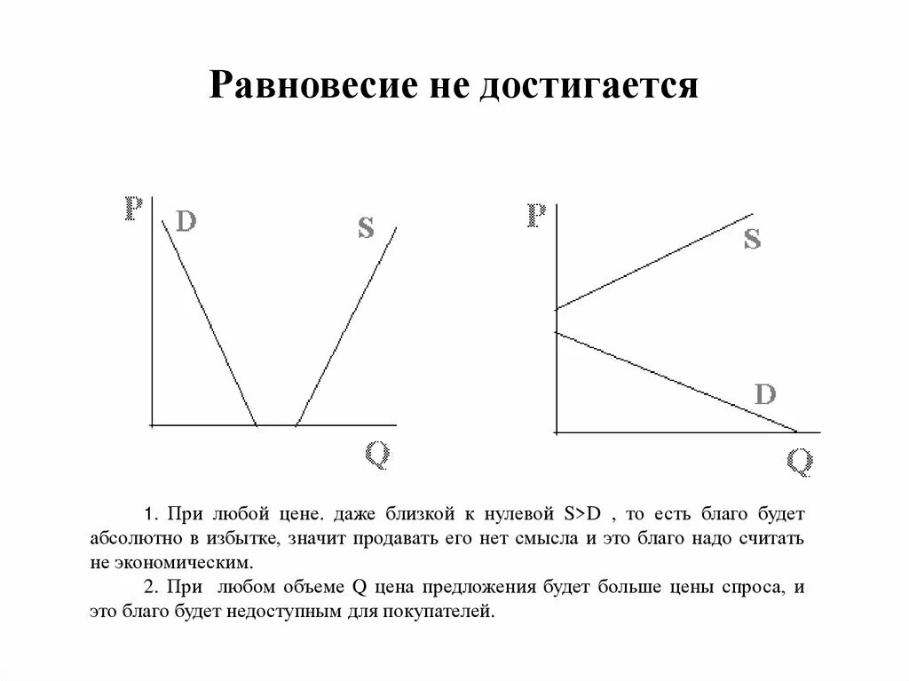 Равновесие доходов и расходов. Баланс равновесие. Равновесие в композиции примеры. Французское равновесие ответ. Равновесие.