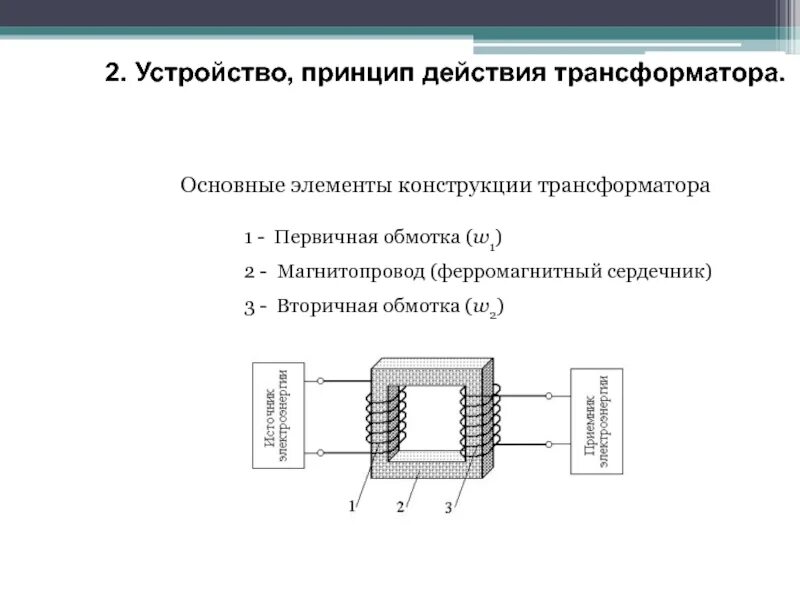 Назначение, конструкция и принцип действия трансформатора. Схема общего устройства трансформатора. Принцип работы трансформатора чертёж. Общее устройство и принцип работы трансформаторов.