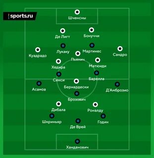 Интер карта