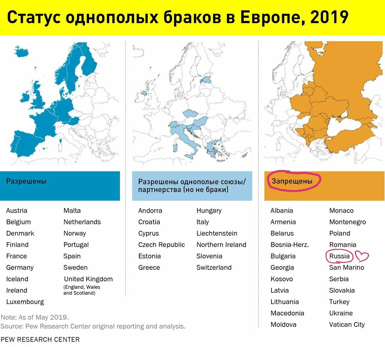 В каких странах запрещены однополые браки. Карта стран где разрешены однополые браки. однополые браки в европе карта. страны где запрещено лгбт. где запрещены однополые браки список стран.
