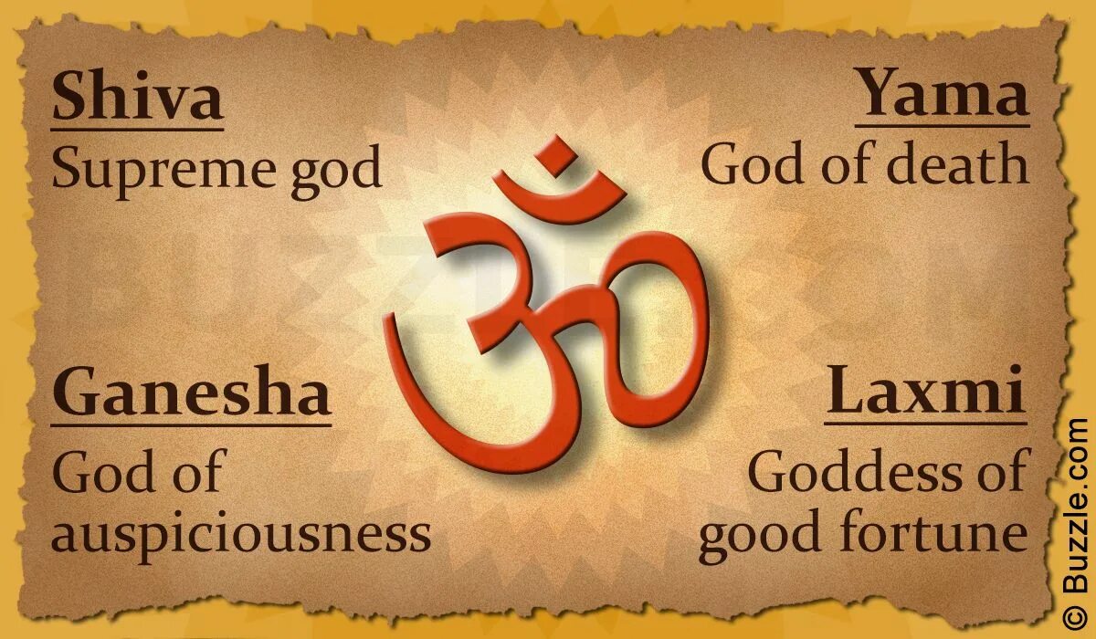 Goddess list. God is good. Goodness of God pdf.